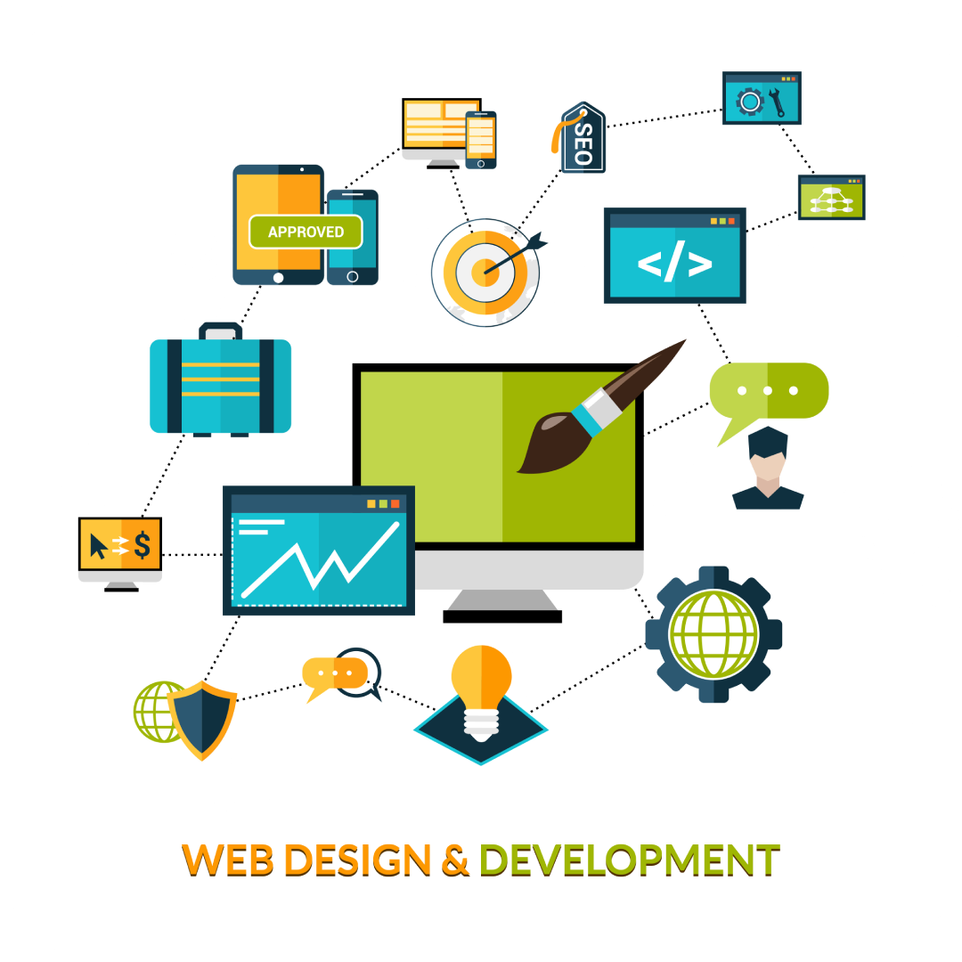 Website Design and Development - DLV Solutions